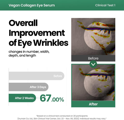 AXIS-Y Vegan Collagen Eye Serum - 10ml