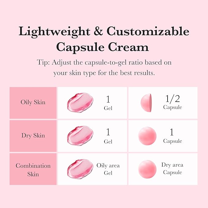 medicube TXA+Niacinamide Capsule Cream