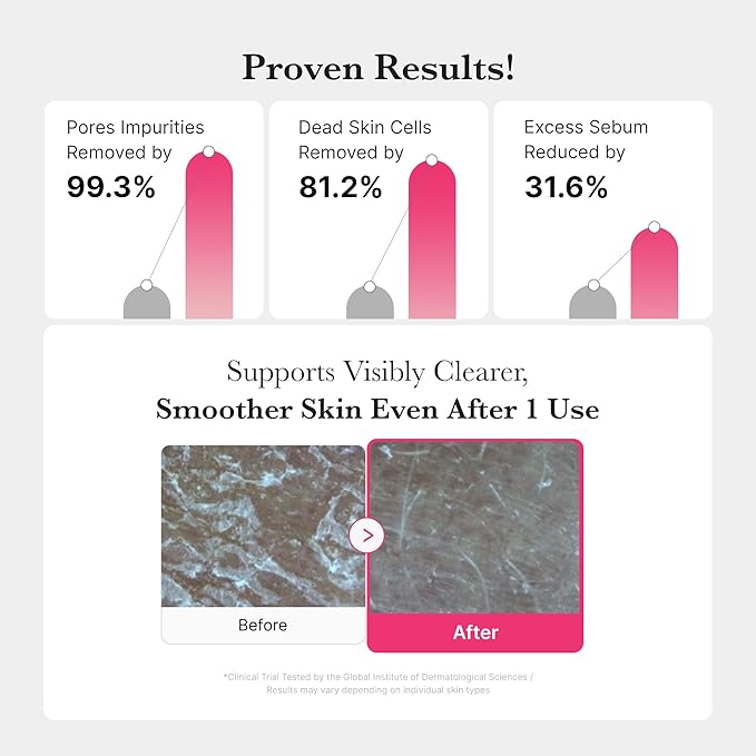 medicube PDRN Jelly to Foam Cleanser | Low pH Hydrating Daily Face Wash for All Skin Types | With PDRN, Collagen & LHA