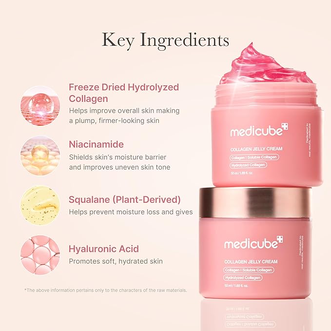 Medicube Collagen Jelly Cream- Niacinamide & Freeze-Dried