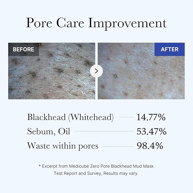 Medicube Zero Pore Blackhead Mud Facial Mask - Skin