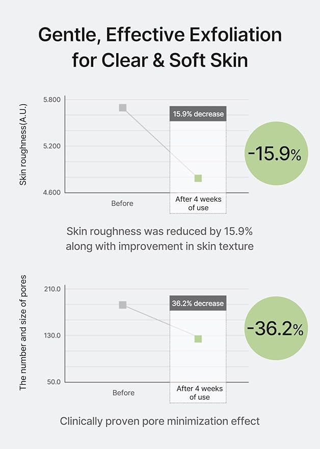 Celimax Ji.Woo.Gae Cica BHA Toner Pad | Lightweight Exfoliating & Refreshing