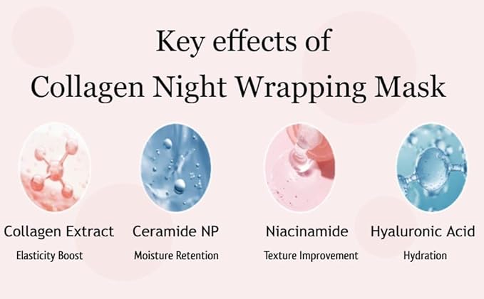Medicube Collagen Overnight Wrapping Peel Off Facial Mask Pack