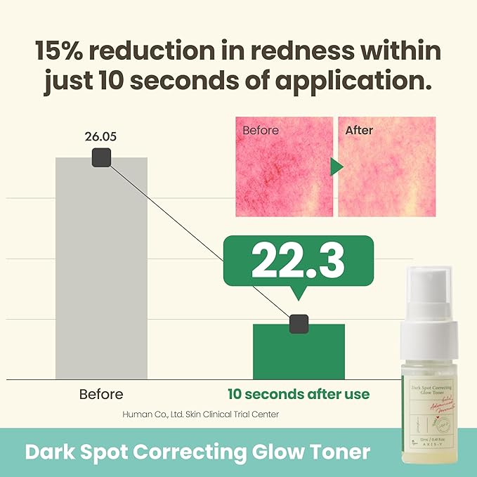 AXIS-Y The Mini Glow Trio